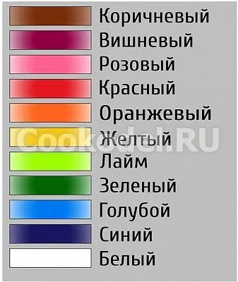 Краситель для шоколада жирорастворимый Синий 8 гр
